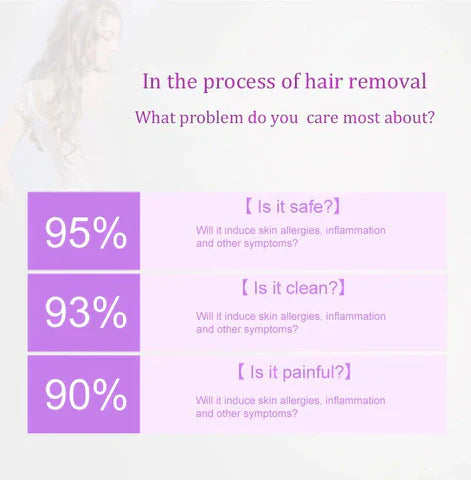 SouqNova™Purple Epilator – آلة إزالة الشعر البنفسجية