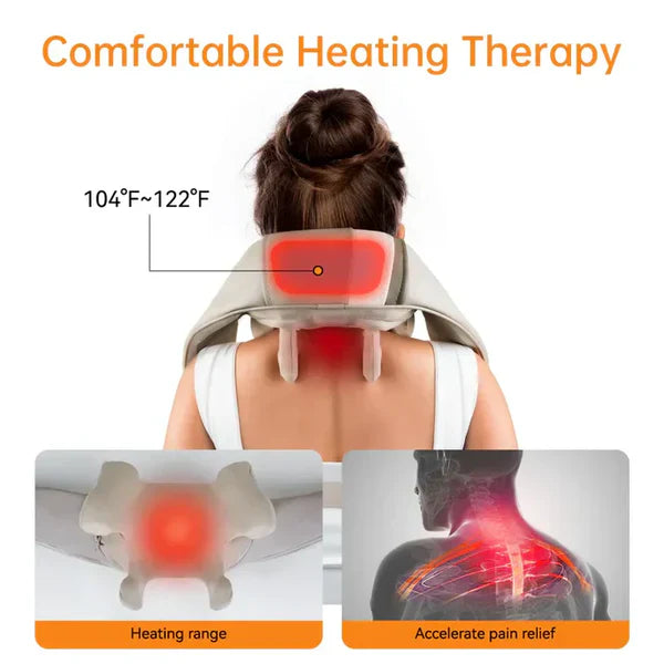 SouqNova™ Kneading Massager (Shoulder and Neck) – مدلك عجن للكتف والرقبة