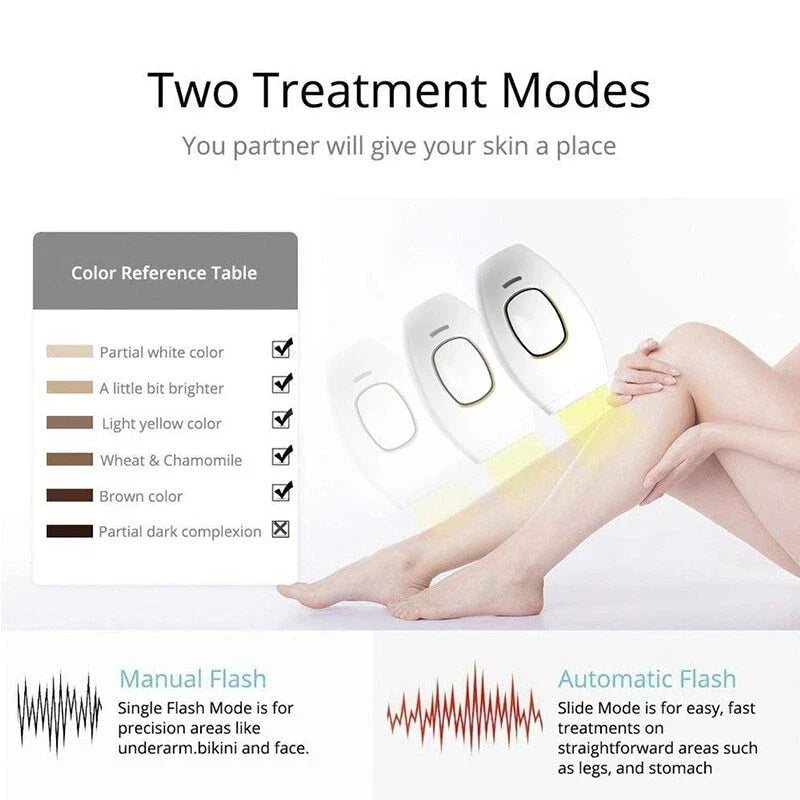 SouqNova™ IPL Laser Hair Removal – جهاز إزالة الشعر بالليزر IPL